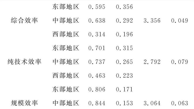 模具货架拆装，这些细节你注意到了吗？**