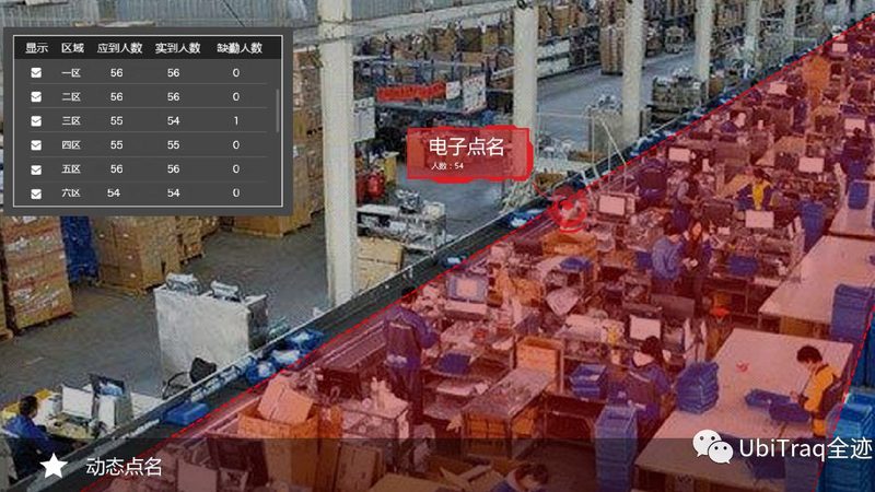 成都托盘静载与动载：揭秘其差异与选购要点