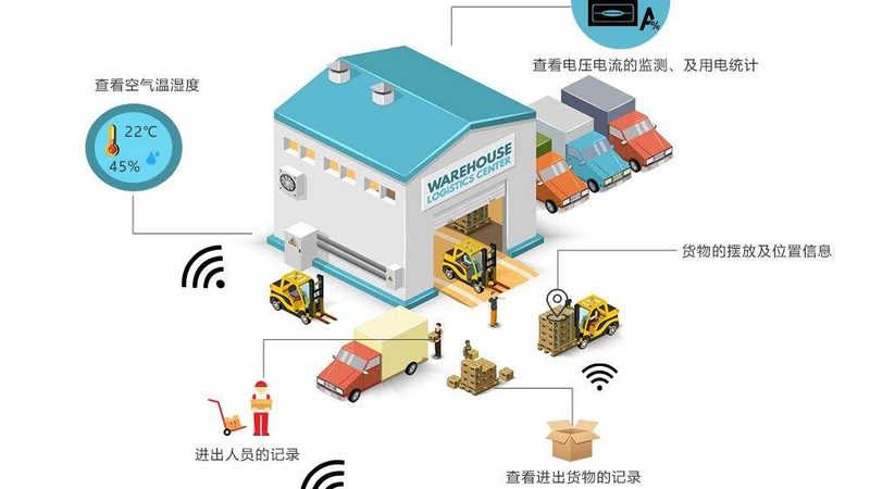 塑料托盘仓储货架：揭秘其批发报价背后的关键因素