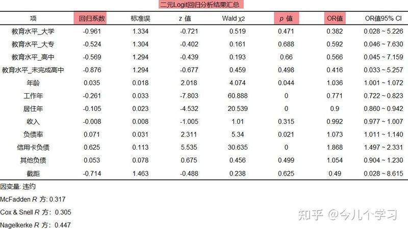 重型货架设计方案：如何选择合适的供应商**