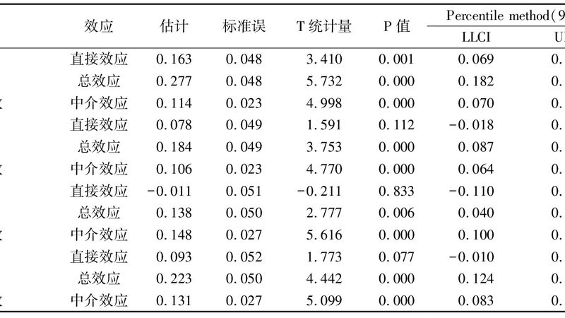 重型模具货架：售后服务的核心考量